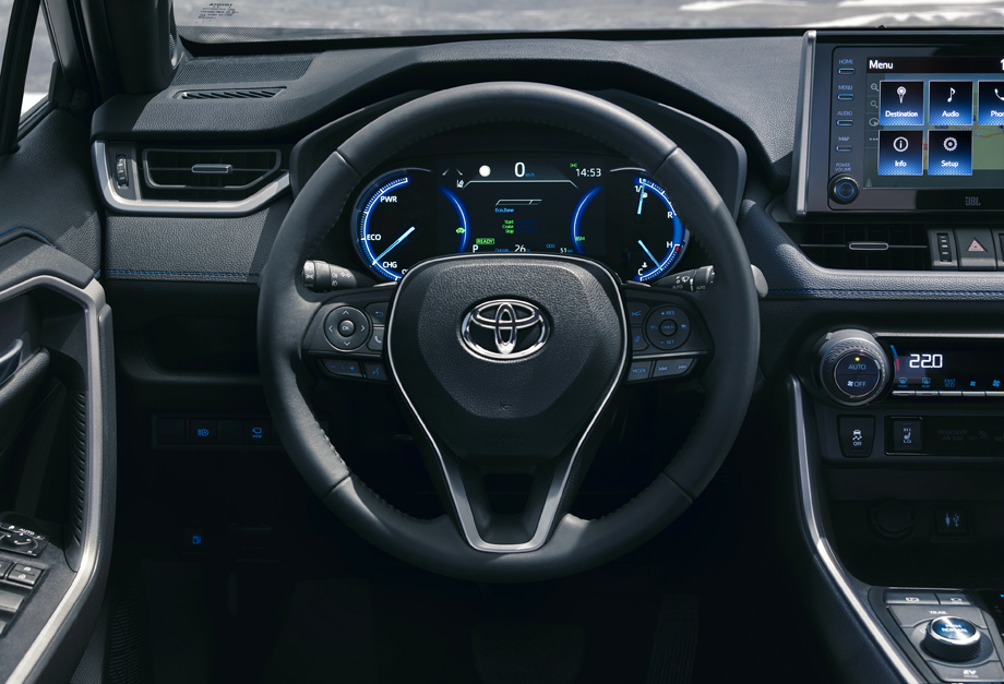 AWD Integrated Management 