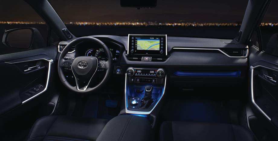 AWD Integrated Management 